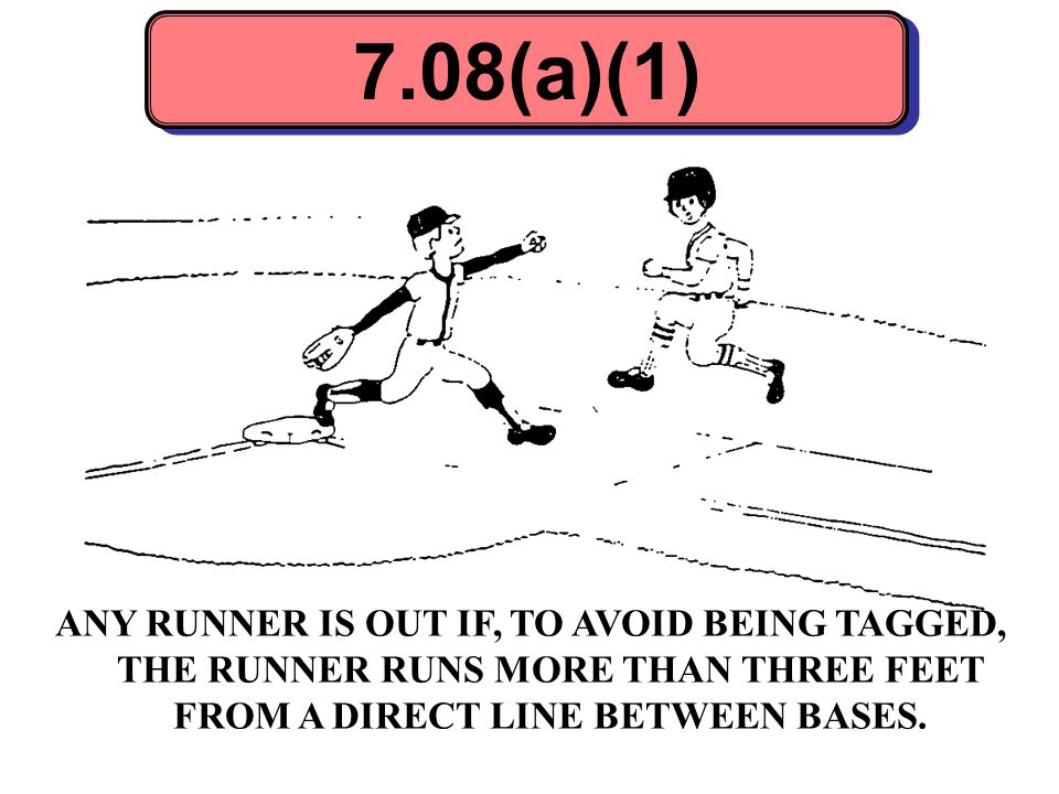 7.08(a)(1) Cover the difference between going more than 3 feet to AVOID a tag and the.