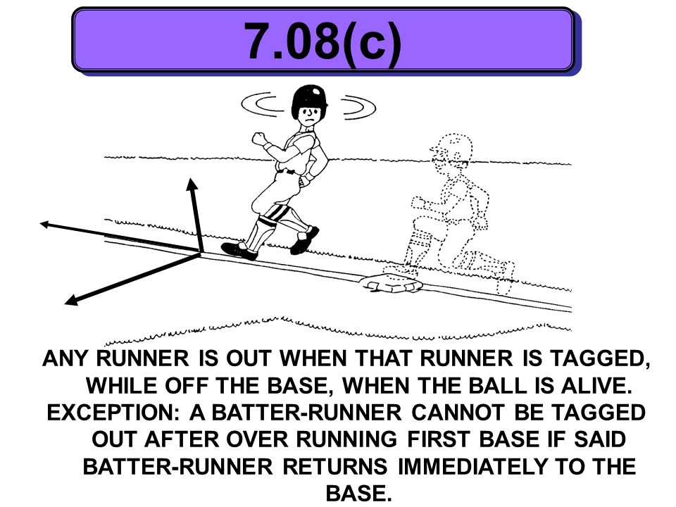 7.08(c) This is a good slide to use to illustrate that the batter-runner can turn to the.