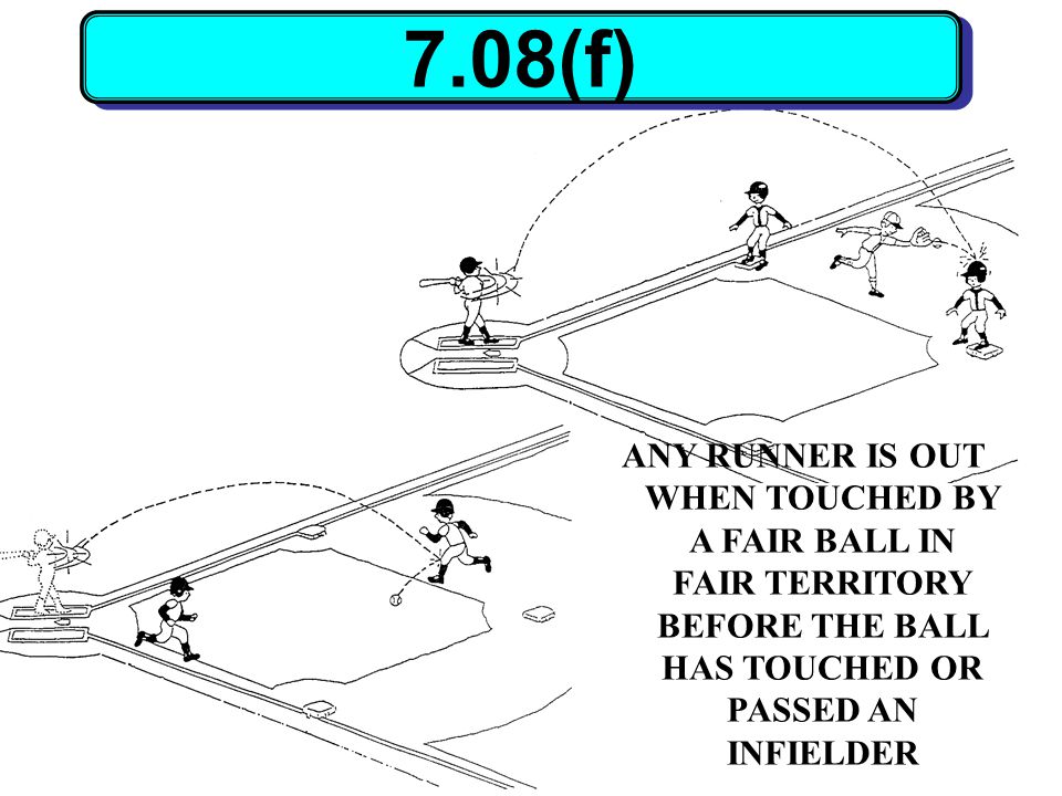 7.08(f) ANY RUNNER IS OUT WHEN TOUCHED BY A FAIR BALL IN FAIR TERRITORY BEFORE THE BALL HAS TOUCHED OR PASSED AN INFIELDER.