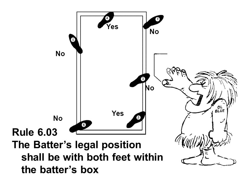 Yes No. No. No. Yes. No. Cover in or not in. Don’t call Play Ball until the. batter is inside the lines of the batter’s box.