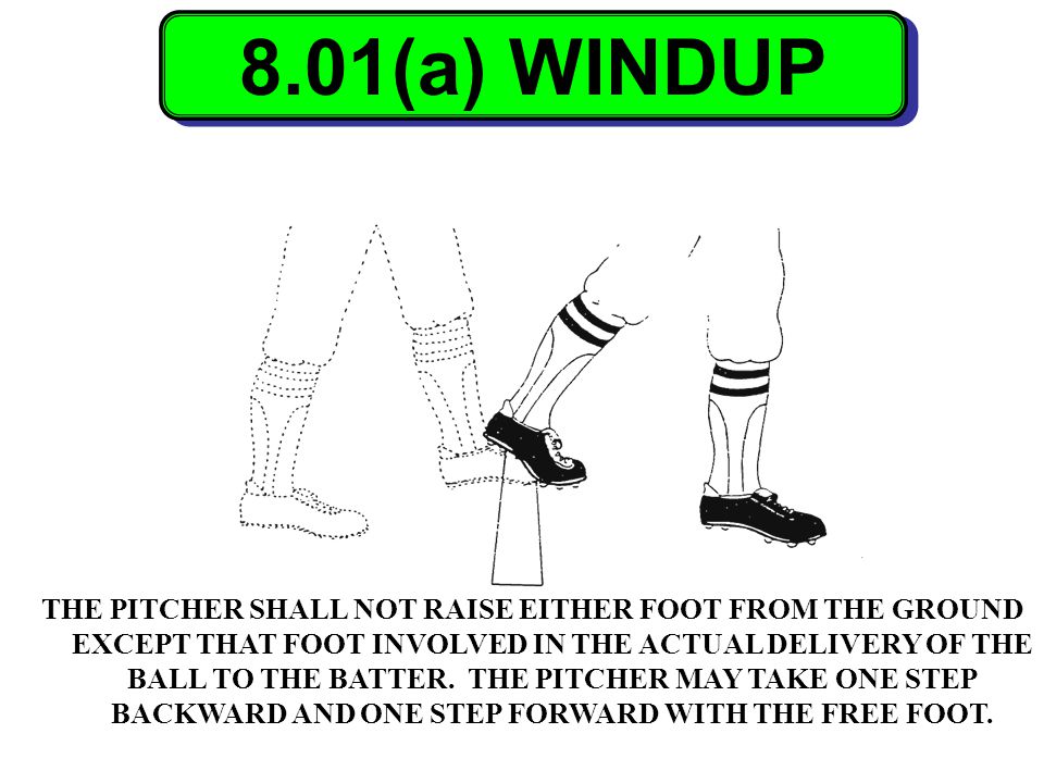 8.01(a) WINDUP Understand that the pitcher s are allowed to lift the pivot foot for the purpose.