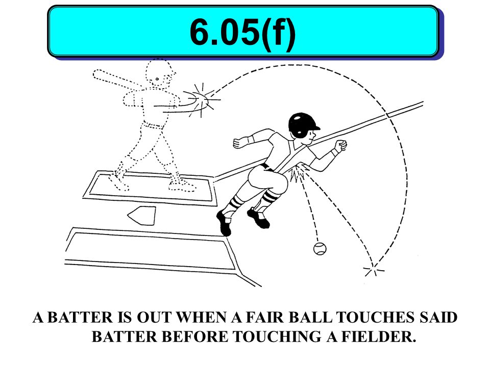 6.05(f) Make sure the batter is out of the box when you call him out. Don t get caught.