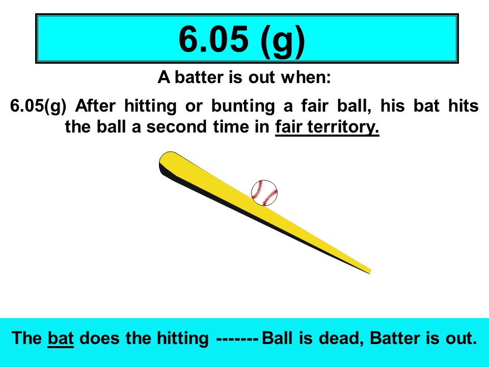 The bat does the hitting Ball is dead, Batter is out.