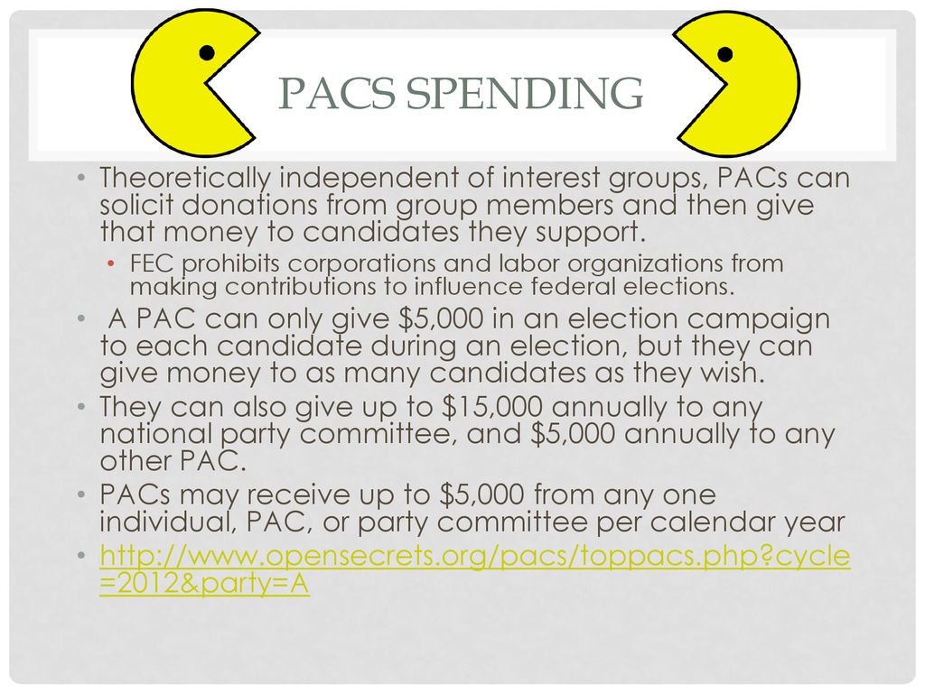 PACs Spending