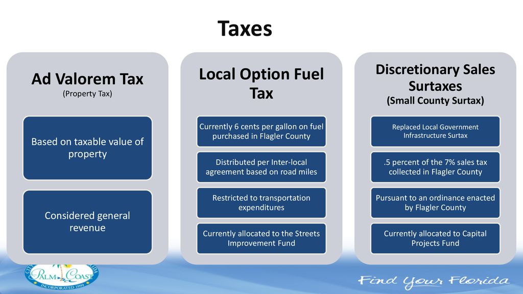 Florida Discretionary Sales Surtax Information For Calendar Year 2025