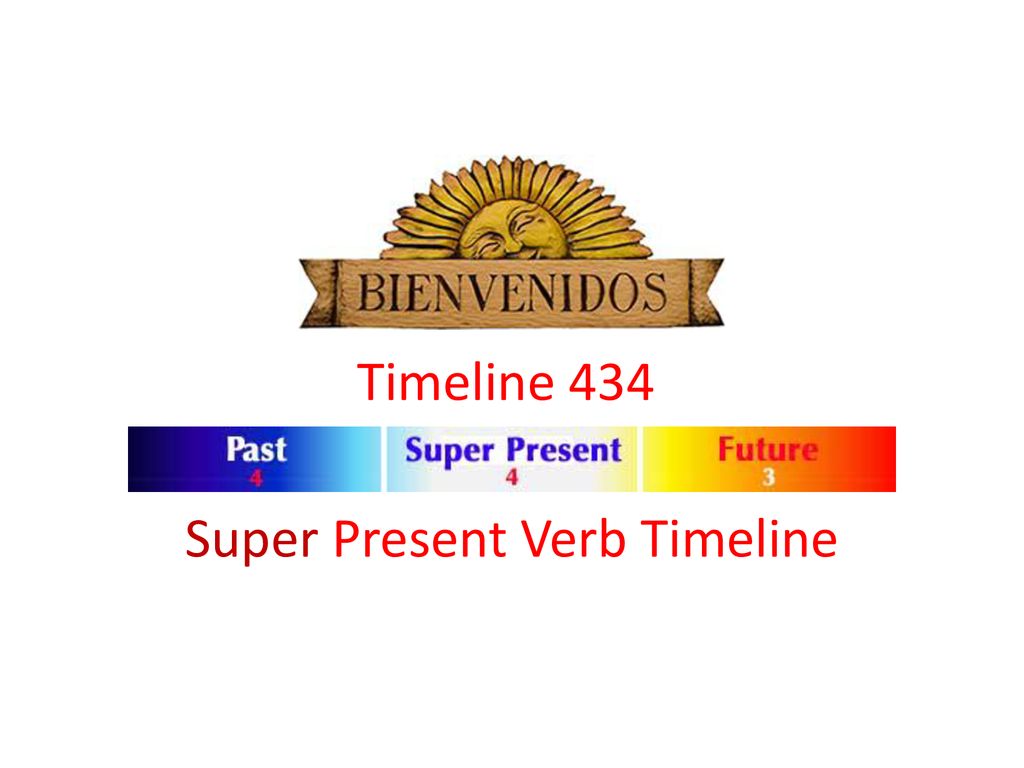 Super Present Verb Timeline