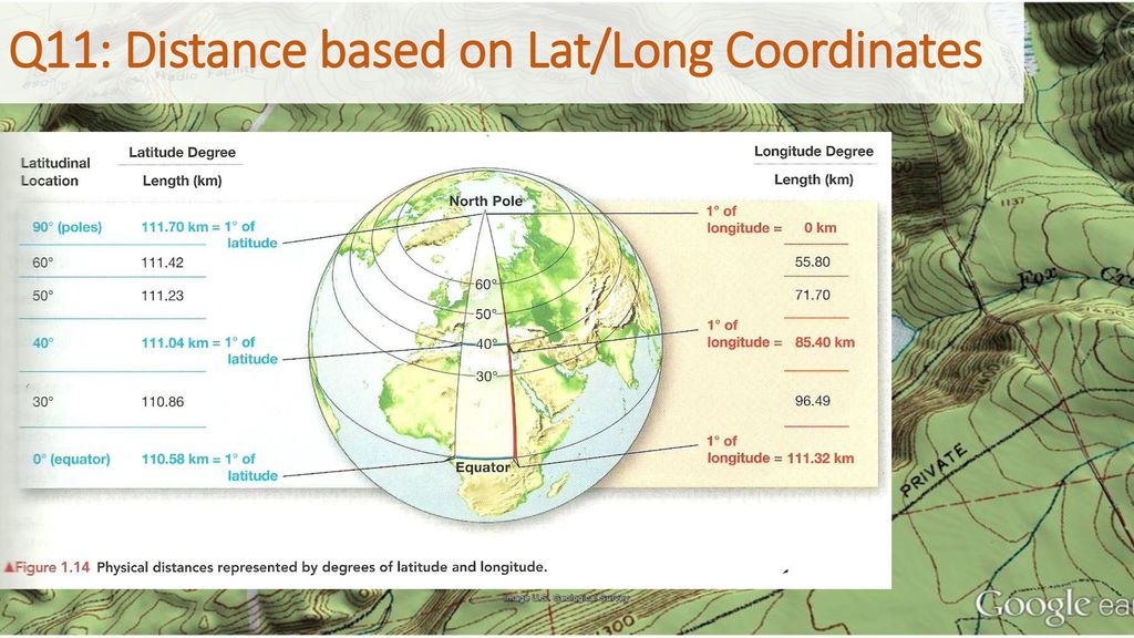 Geog 1300b physical geography ppt download