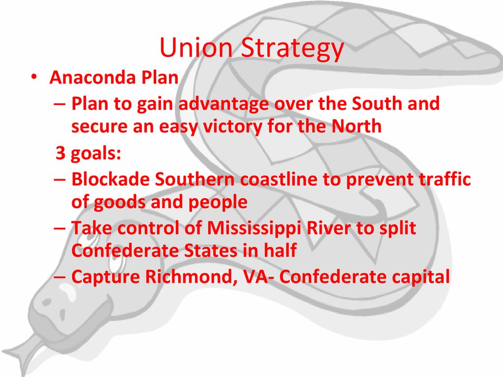 CIVIL WAR. - ppt download