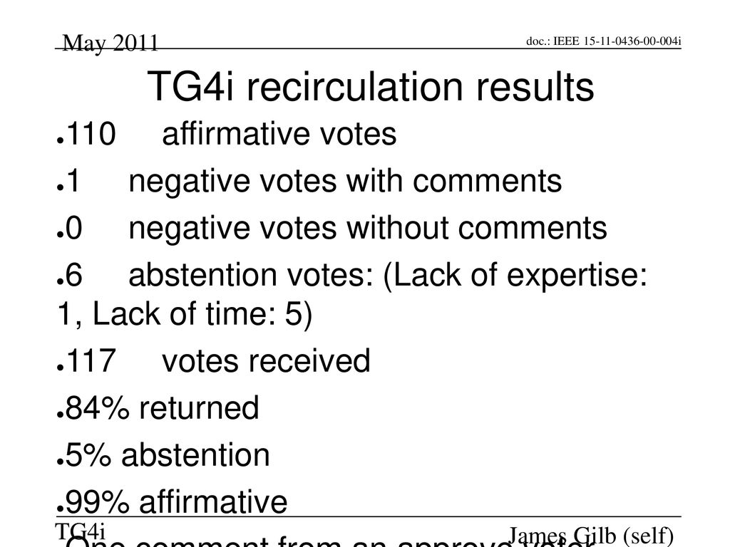 TG4i recirculation results