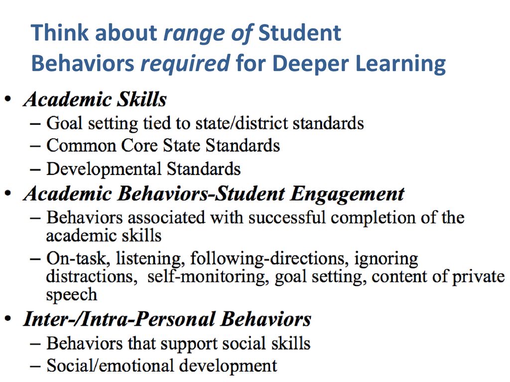 Think about range of Student Behaviors required for Deeper Learning