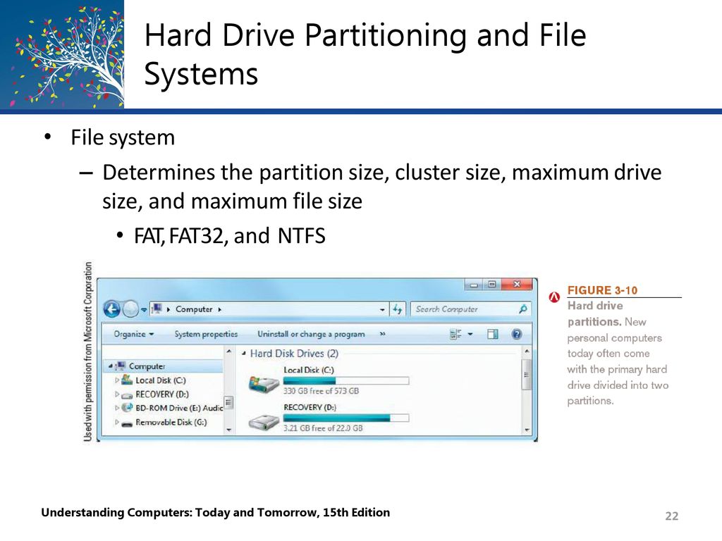 Understanding computers ppt download