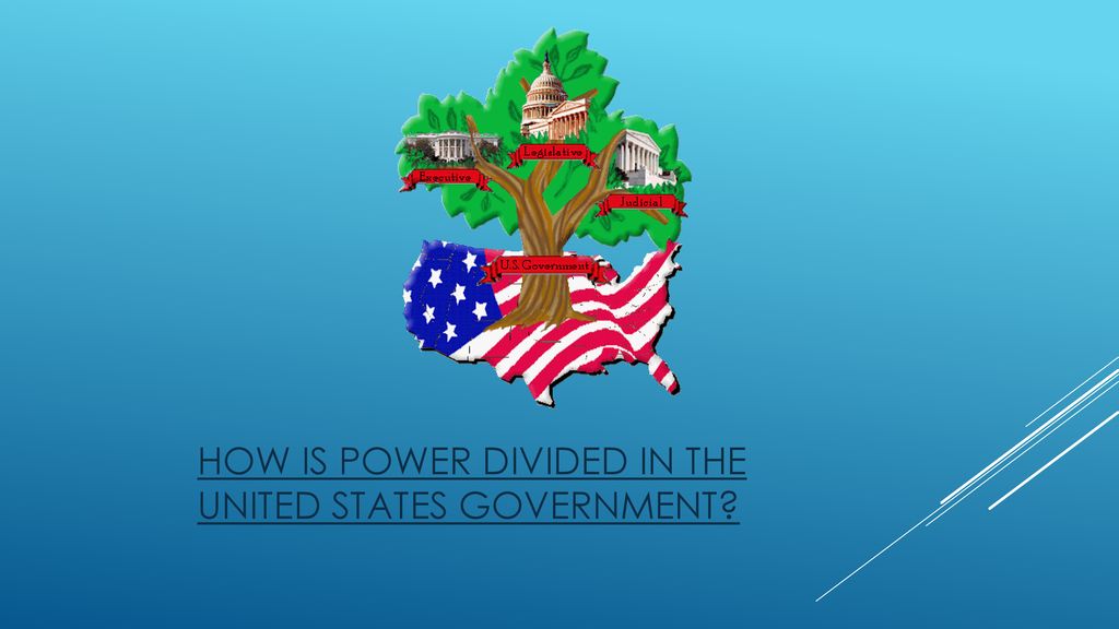 Legislative Branch Day 3 Get Out Homework S P Issues Paper Ppt separation-of-powers-the-3-branches-of-government