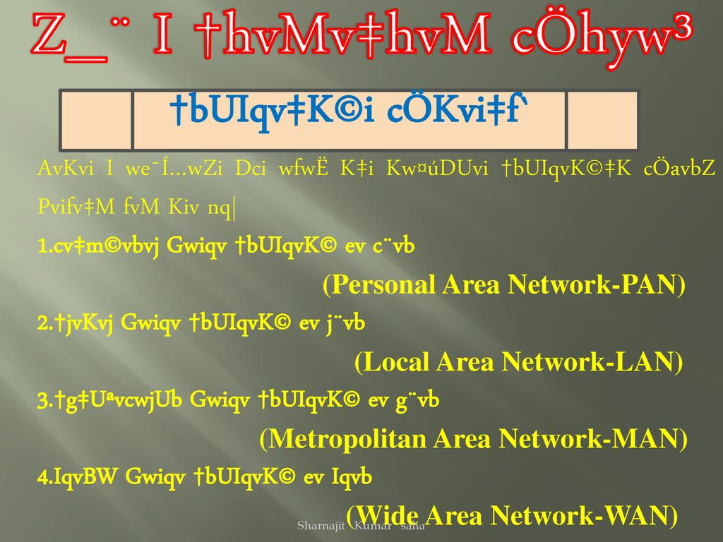 Z I Hvmv Hvm Cohyw Wozxq Vq Kwgdwb Kkb Wm Gm I Buiqvwk C S Ppt Download