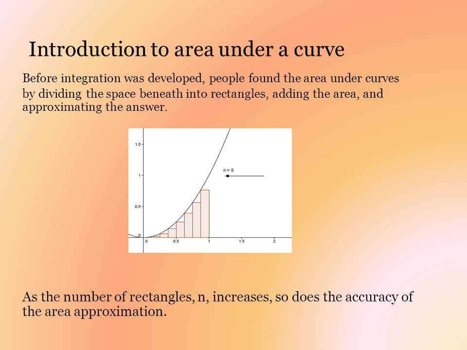 Introduction to area under a curve