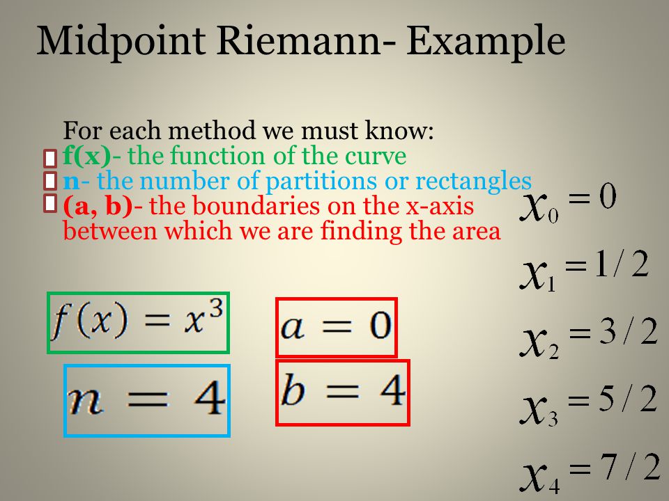 Midpoint Riemann- Example