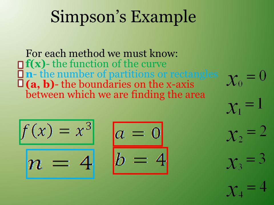 Simpson’s Example For each method we must know: