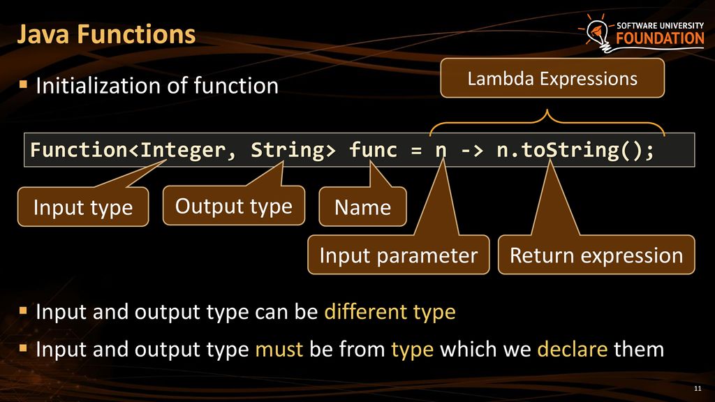 Functional Programming - ppt download