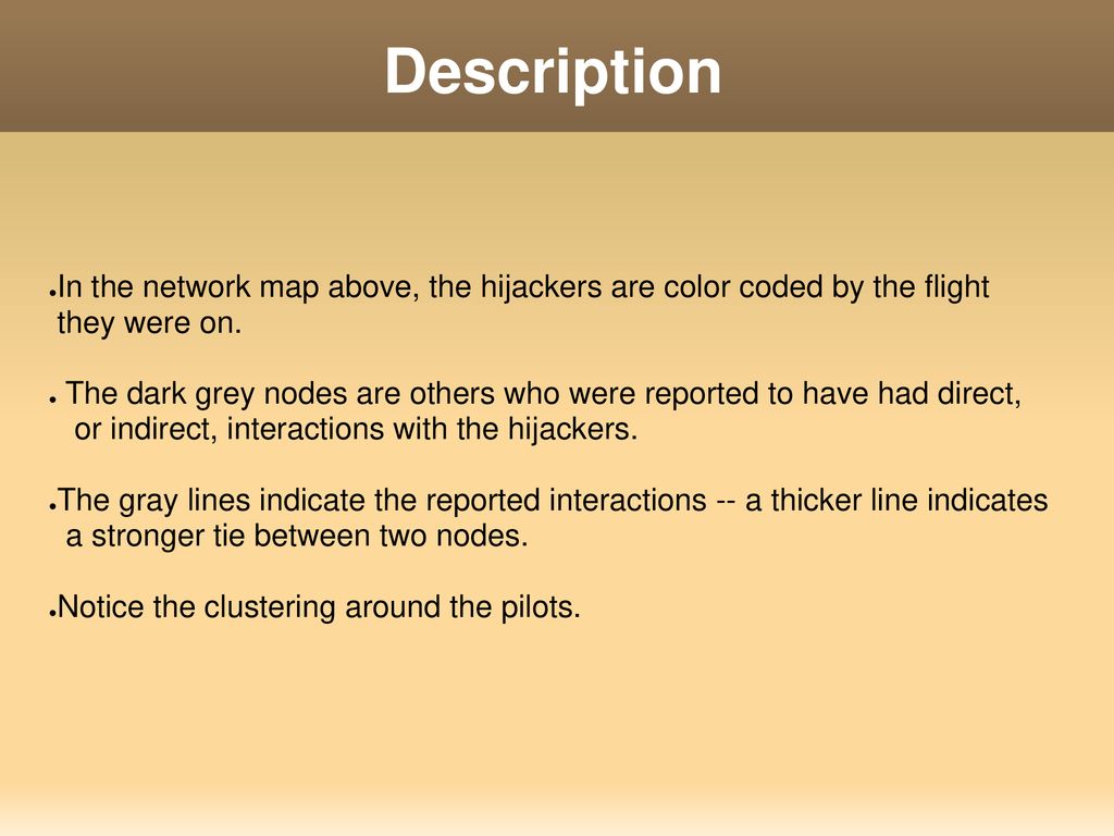 Description In the network map above, the hijackers are color coded by the flight they were on.