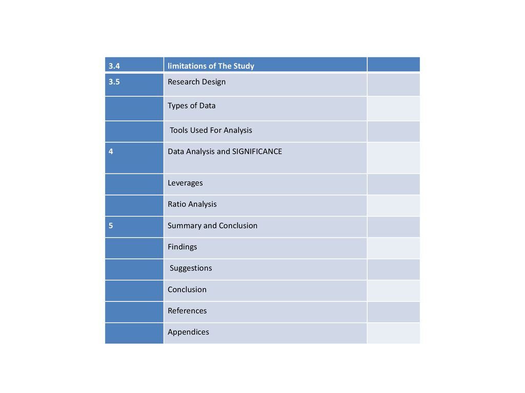 Table Of Contents Chapter No Description Page No Abstract Ppt Download