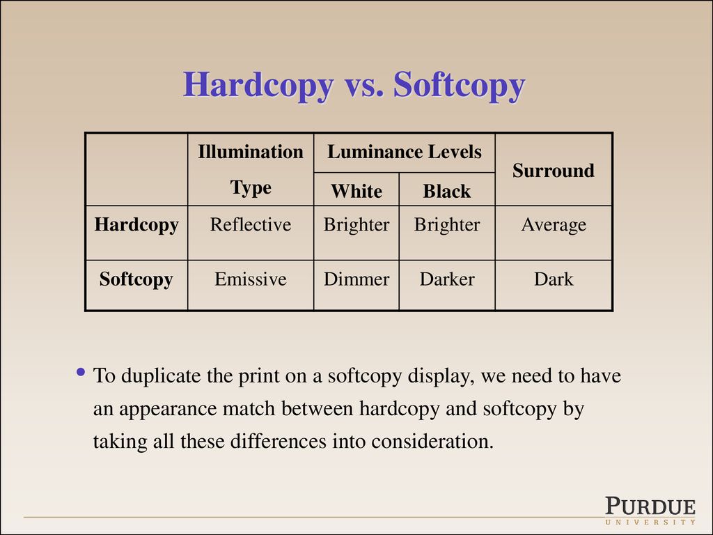 Softcopy Banding Visibility Assessment Ppt Download