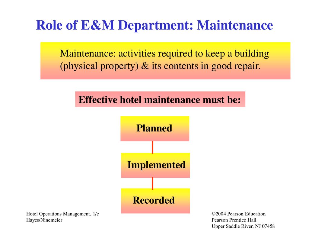 Require activity. Maintenance Department. Hotel Maintenance. Department of Maintenance and Operation.