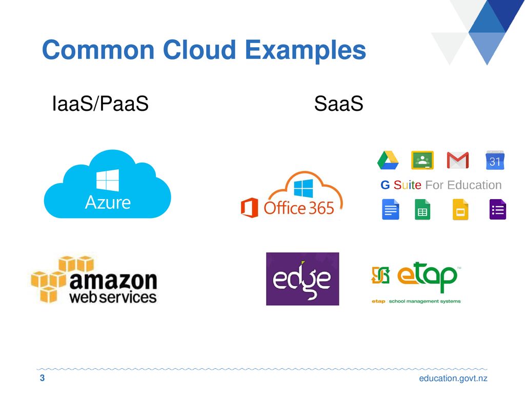 Schools Cloud Transformation Programme - ppt download