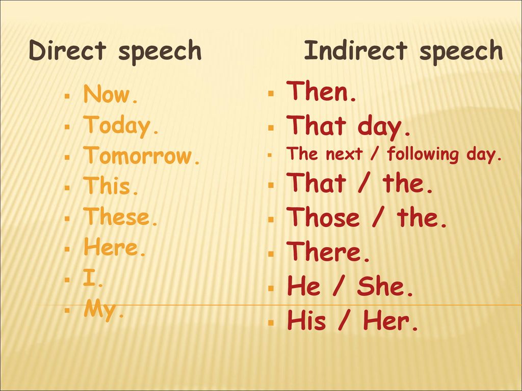 Next to speech. Direct and indirect Speech. Direct Speech indirect Speech. Reported indirect Speech. Direct indirect reported Speech.
