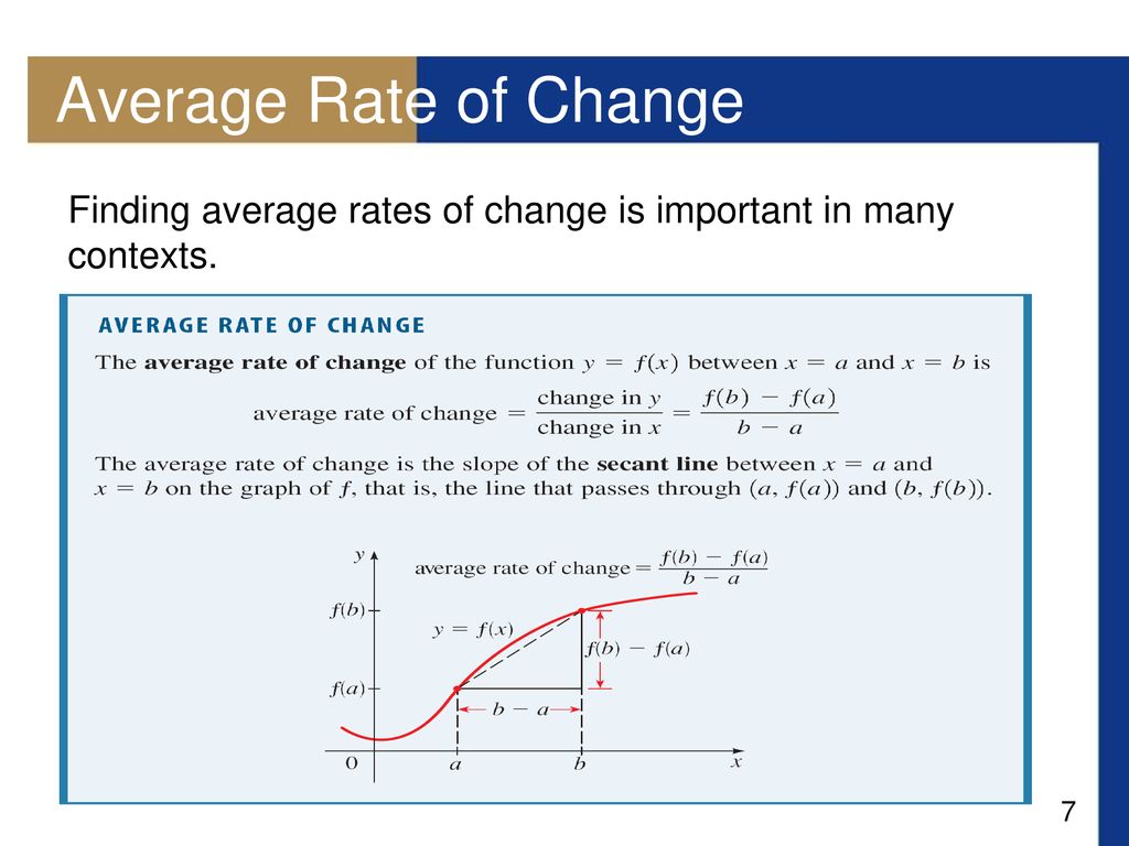 Rate of Change Definition, Formula, and Importance