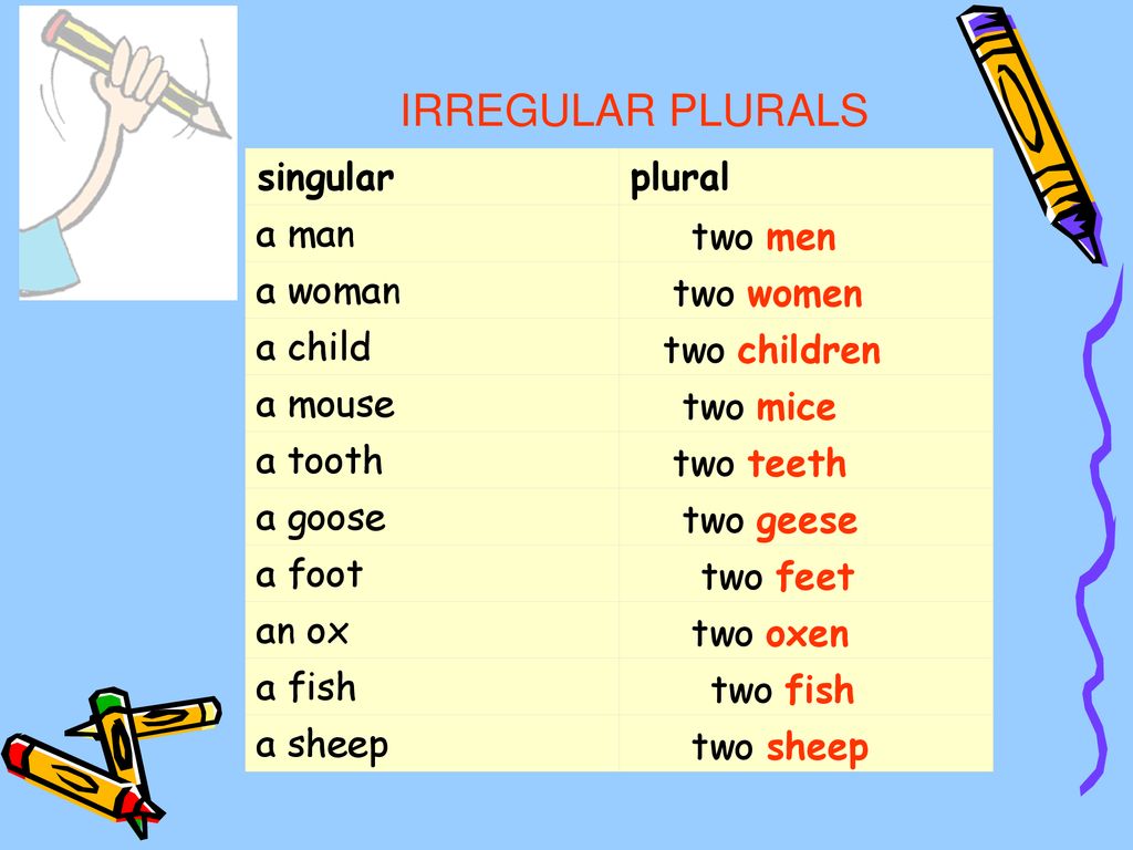 Множественное слово baby. Irregular plural Nouns. Plural Nouns исключения. Plurals исключения. Plurals in English исключения.