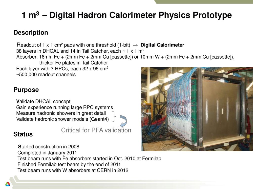 1 m3 – Digital Hadron Calorimeter Physics Prototype