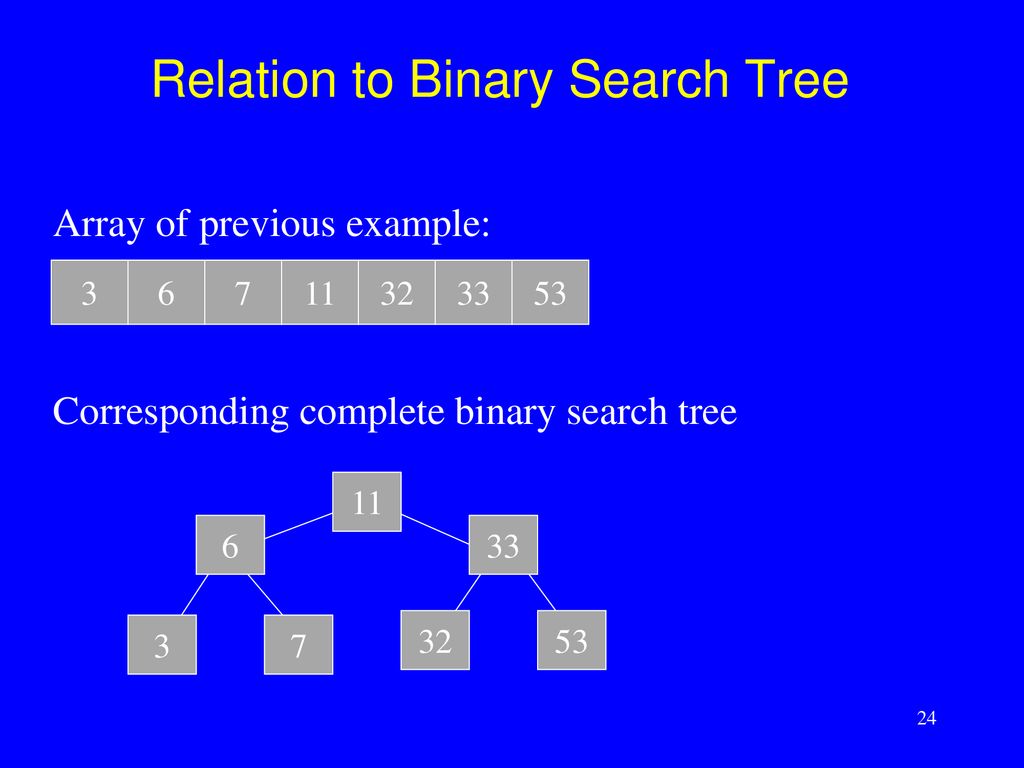 Search by Hashing. - ppt download