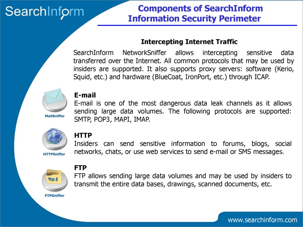 of DLP System Deployment - ppt download