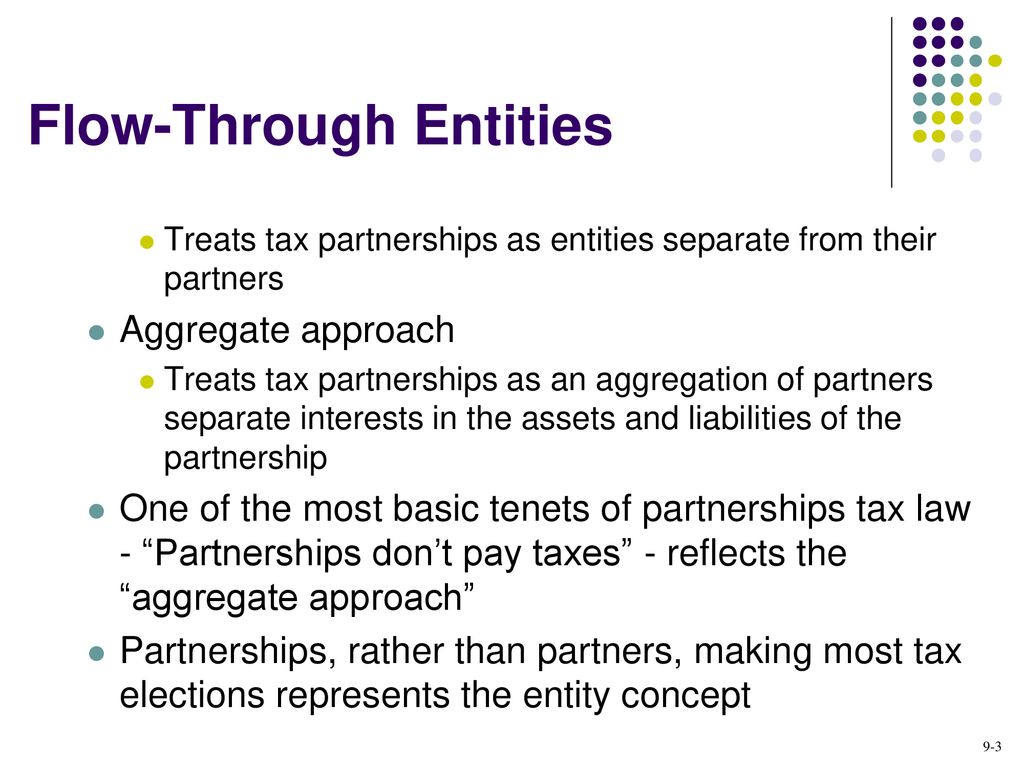 Forming and Operating Partnerships - ppt download