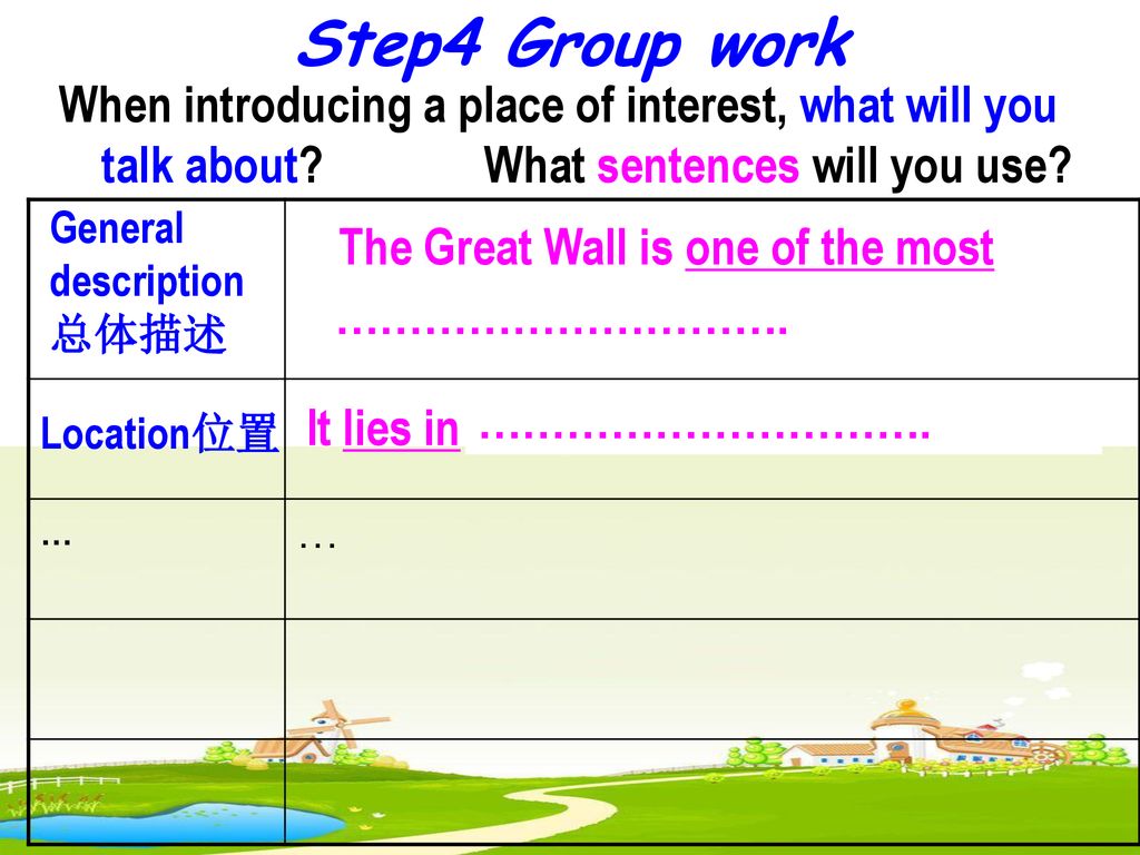 reading-in-chapter-3-places-of-interest-ppt-download