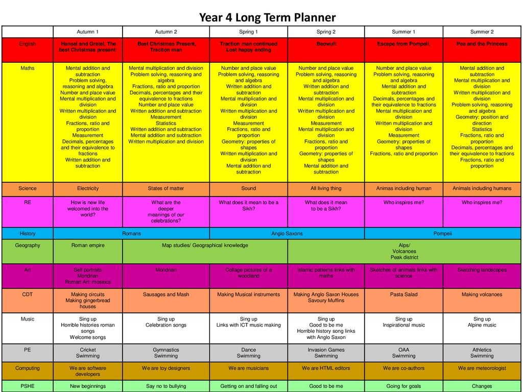 Traction Man Continued Ppt Download traction-man-continued-ppt-download