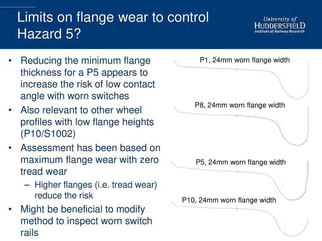 Limits on flange wear to control Hazard 5