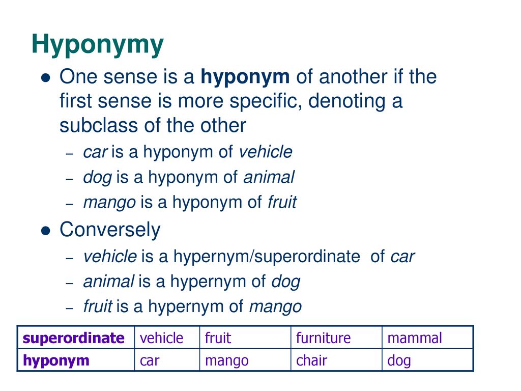 Word Relations Slides adapted from Dan Jurafsky, Jim Martin and Chris