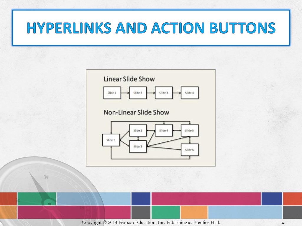 Hyperlinks and action buttons