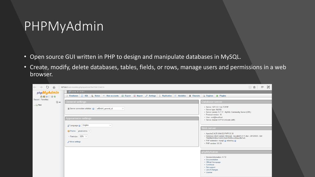 PHPMyAdmin Open source GUI written in PHP to design and manipulate databases in MySQL.