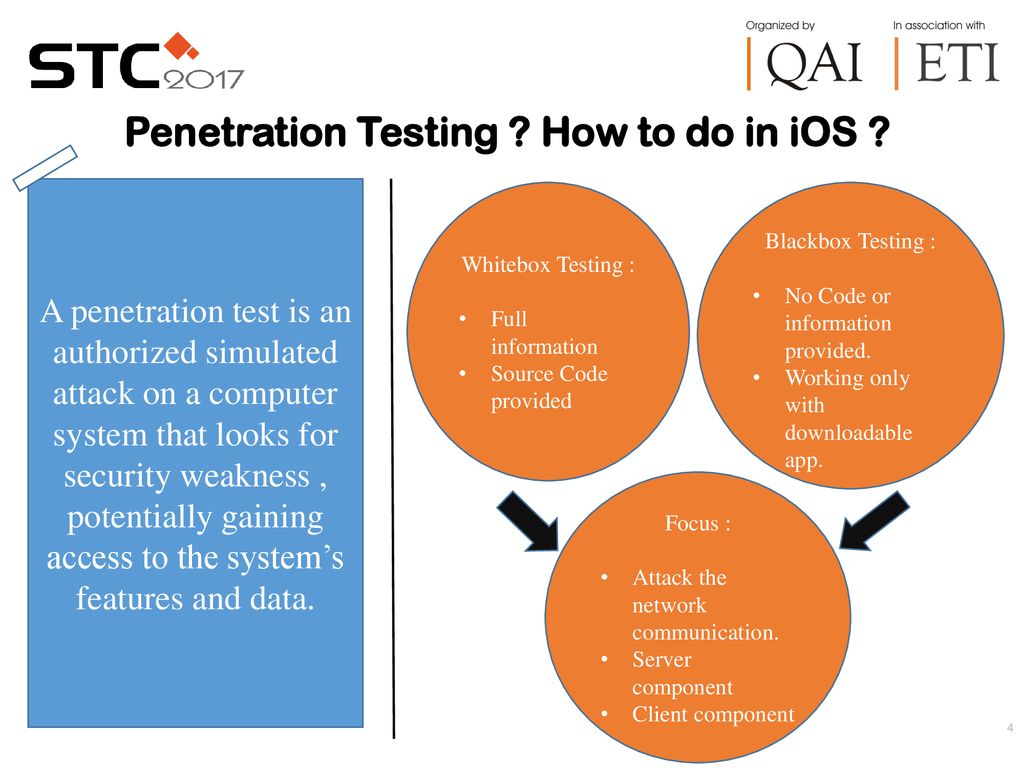 Why Hackers (and Pen Testers) Jailbreak iOS, by AlanB