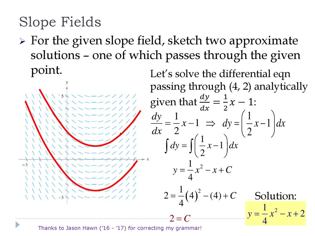 Solved Worksheet for Exploration 27.1: Map Field Lines and | Chegg.com