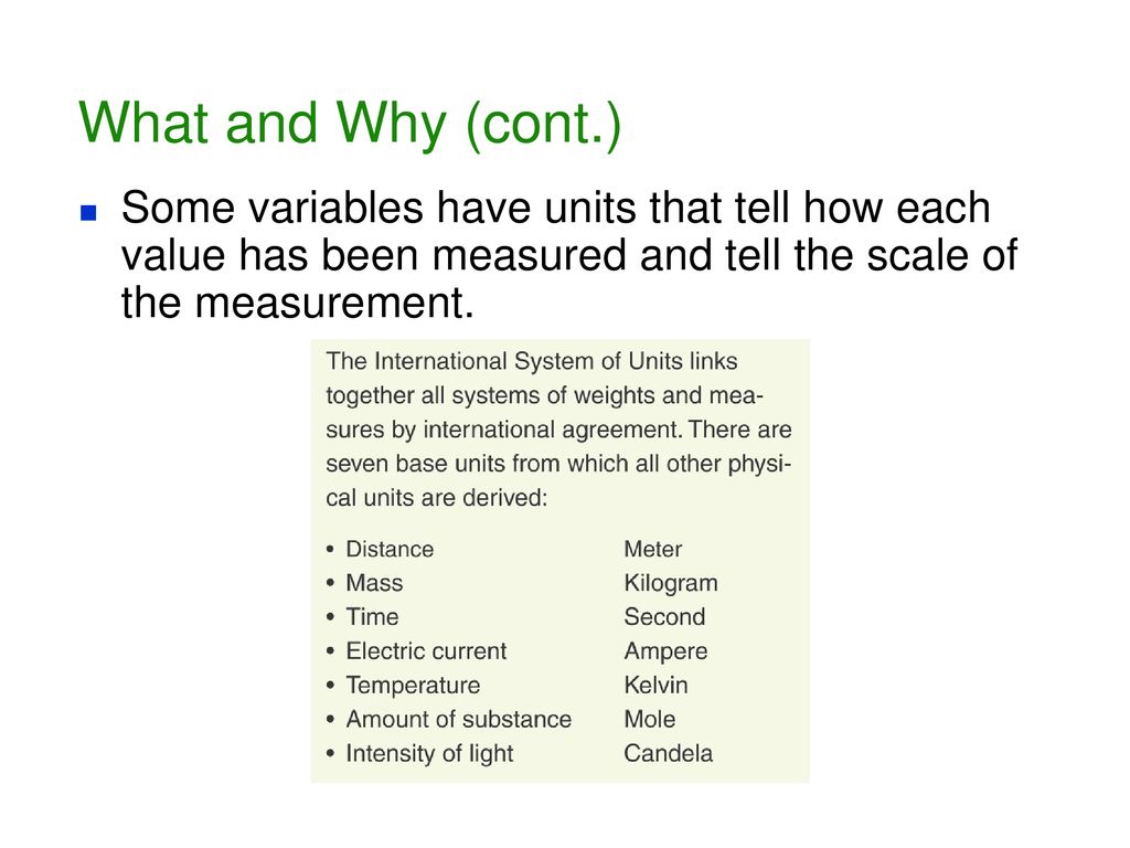 chapters-1-and-2-what-is-are-statistics-ppt-download