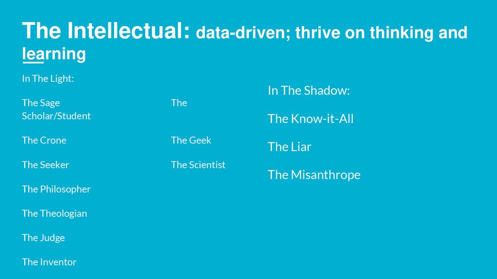 Archetypes ppt download