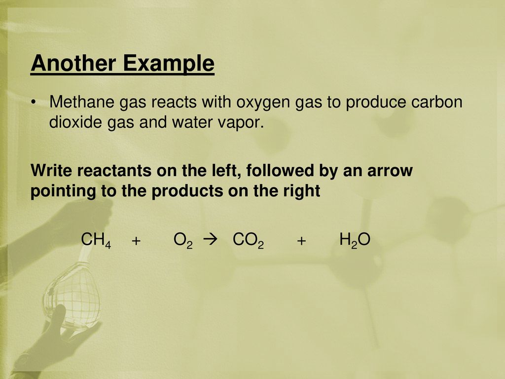 After The Test For Extra Credit Write 10 Compound Formulas Using Only