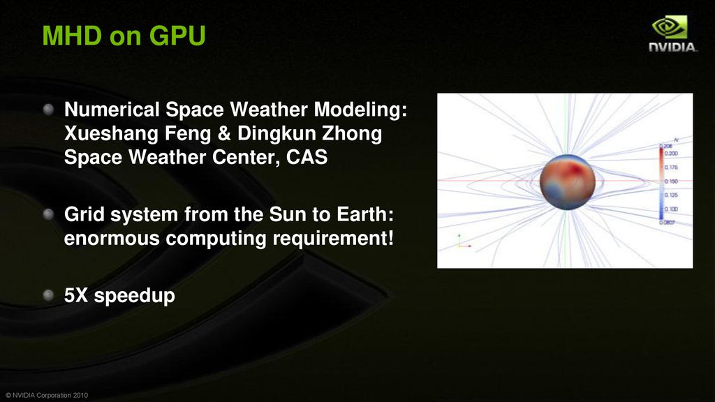 Peng wang ph d hpc developer technology nvidia ppt download