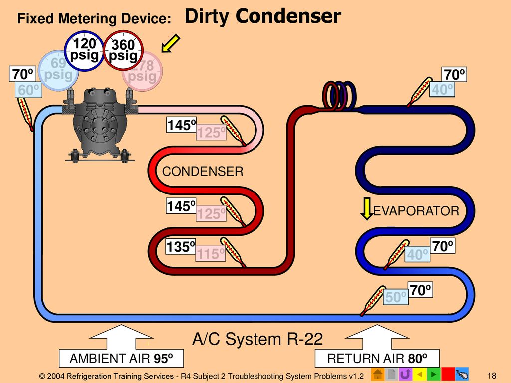 reach in freezer troubleshooting
