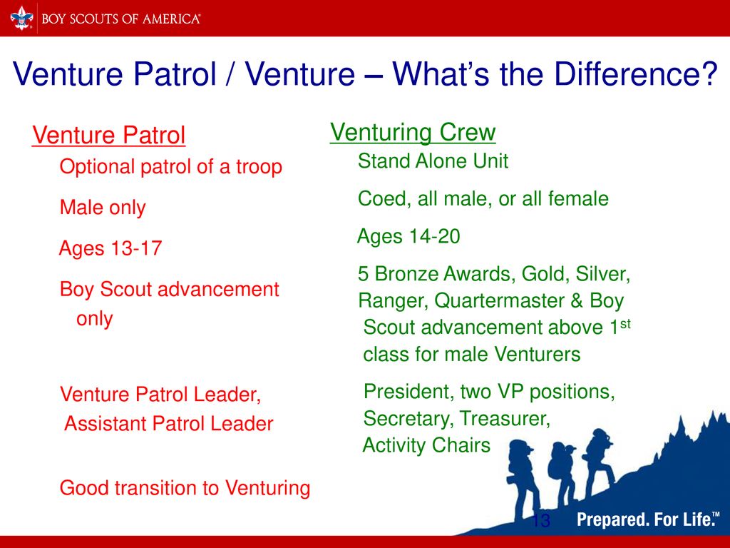 Introduction to Venturing Commissioner Science - ppt download