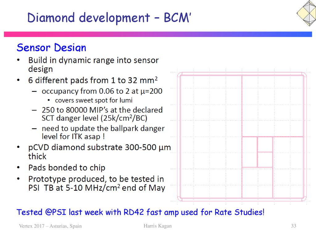 Diamond development – BCM’