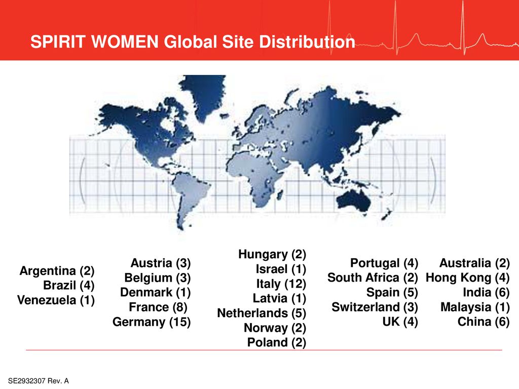 SPIRIT WOMEN Global Site Distribution