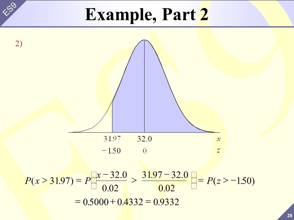 Chapter 6 Normal Probability Distributions Ppt Download
